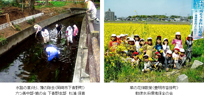 農地・水・環境保全向上活動特別賞